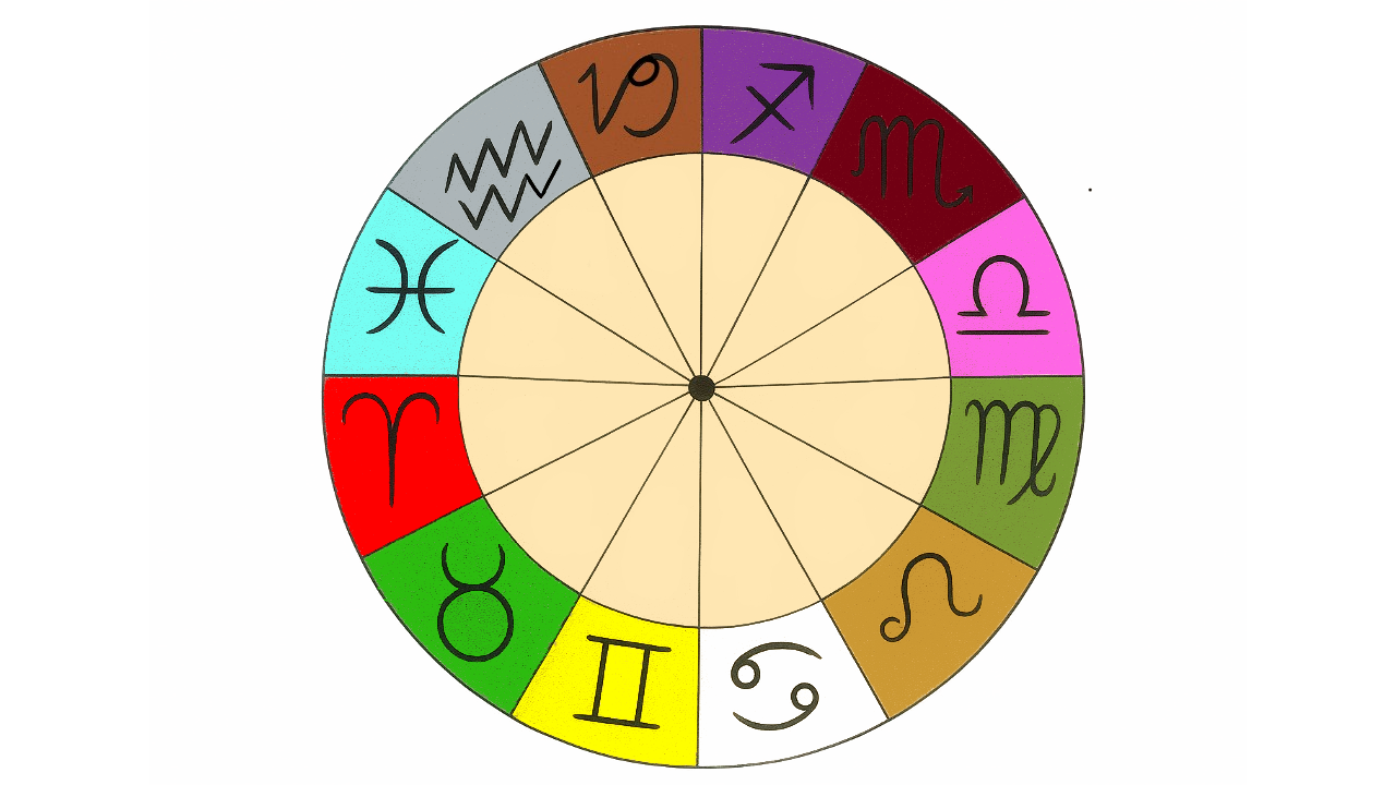 12星座別・性格特徴