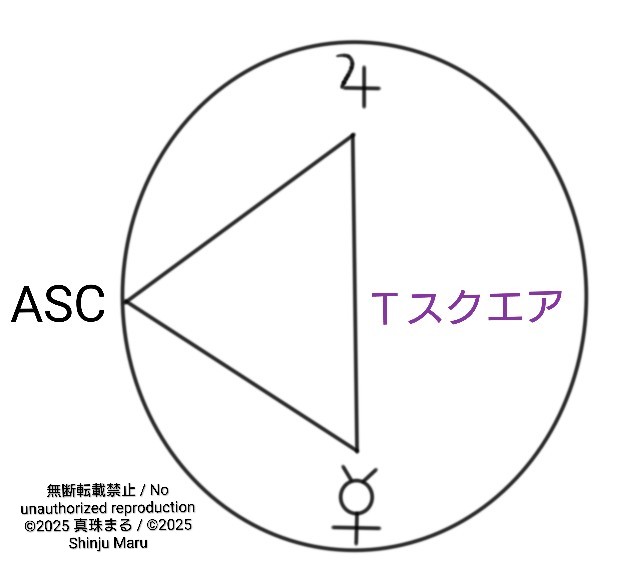 ASC（アセンダント）とは？西洋占星術で重要な「第一印象」のポイント